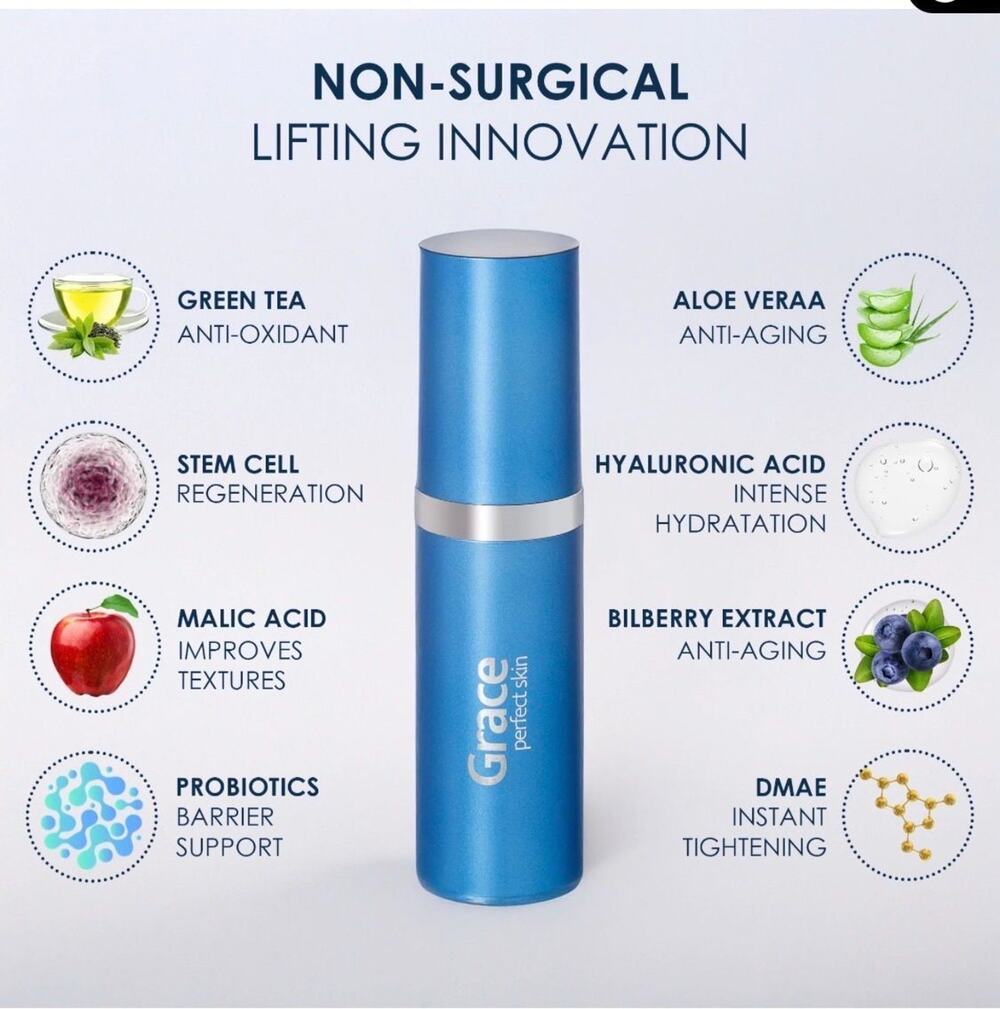 Grace Non-Surgical Lifting Innovation